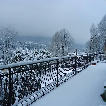 Na Markówce * Brenna